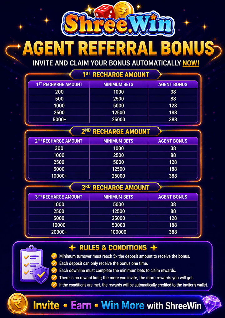 Shree Win Agent Salary